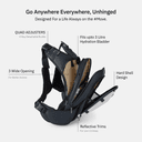 Prime Hydration Backpack 25L 3
