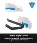 DEFENDER PRO HANDGUARDS 7